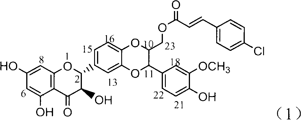 Application of 4-cinnamoyl chloride substituted silybin to preparing glycosidase inhibitors