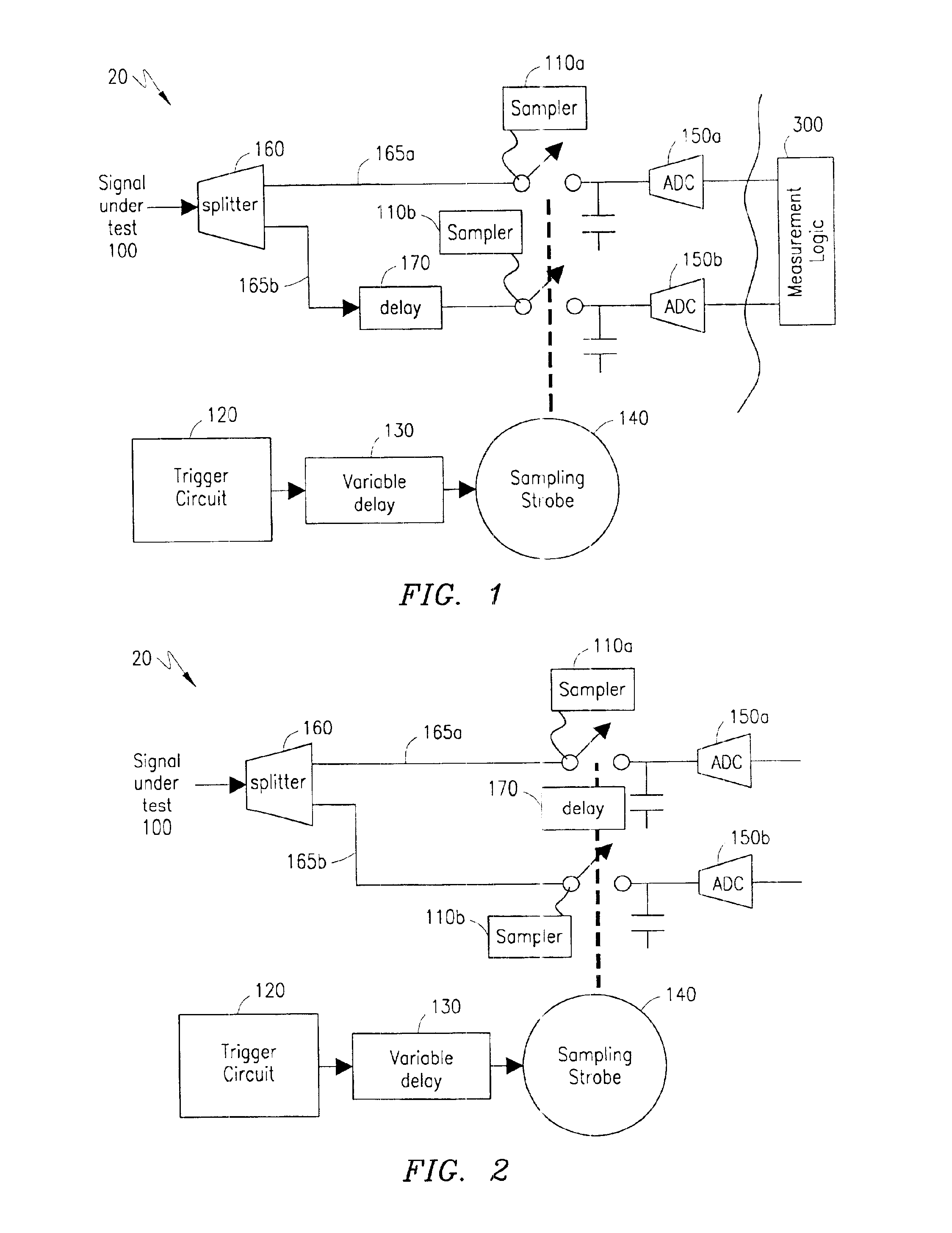 Zero-crossing direction and time interval jitter measurement apparatus using offset sampling