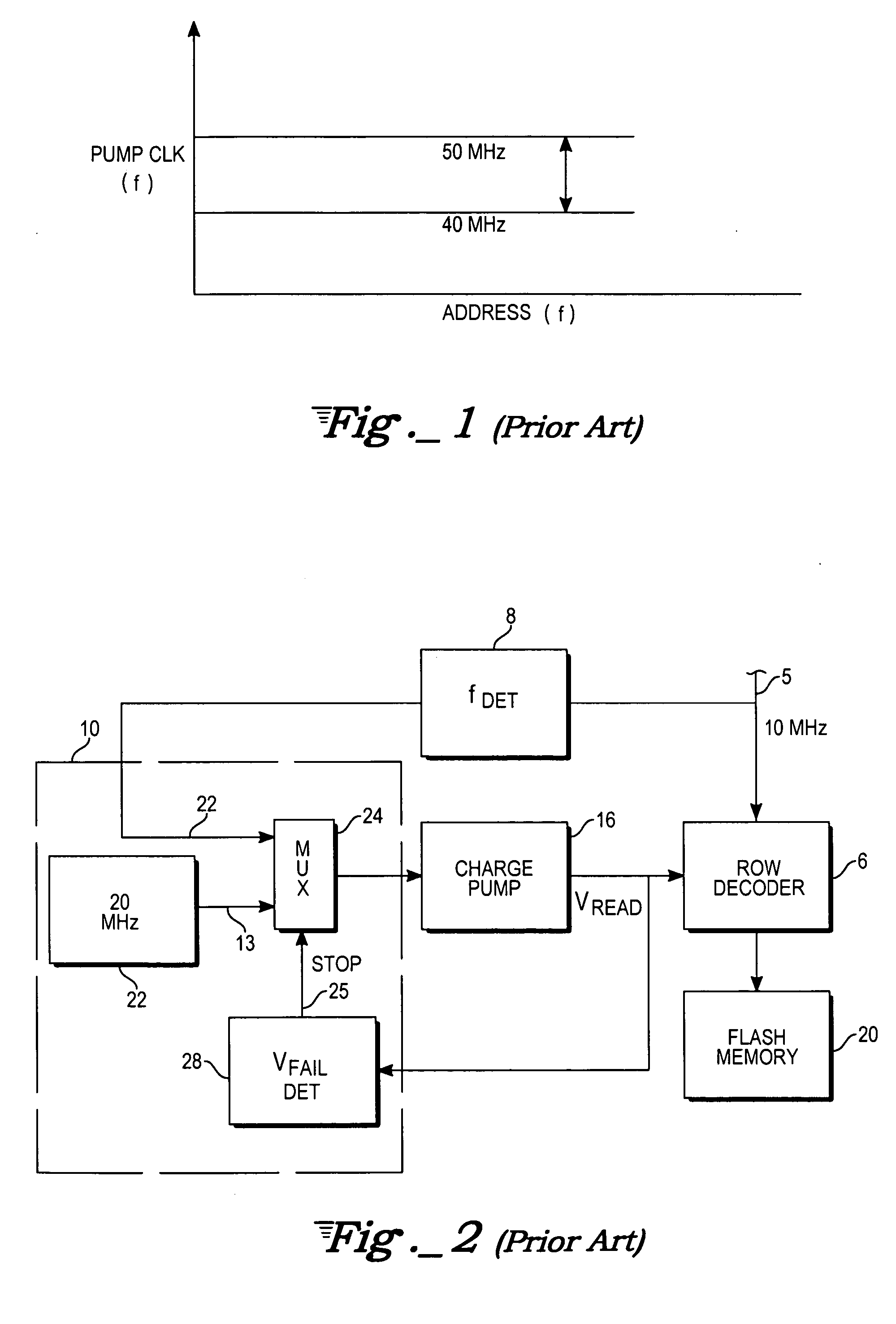 Charge pump clock for non-volatile memories