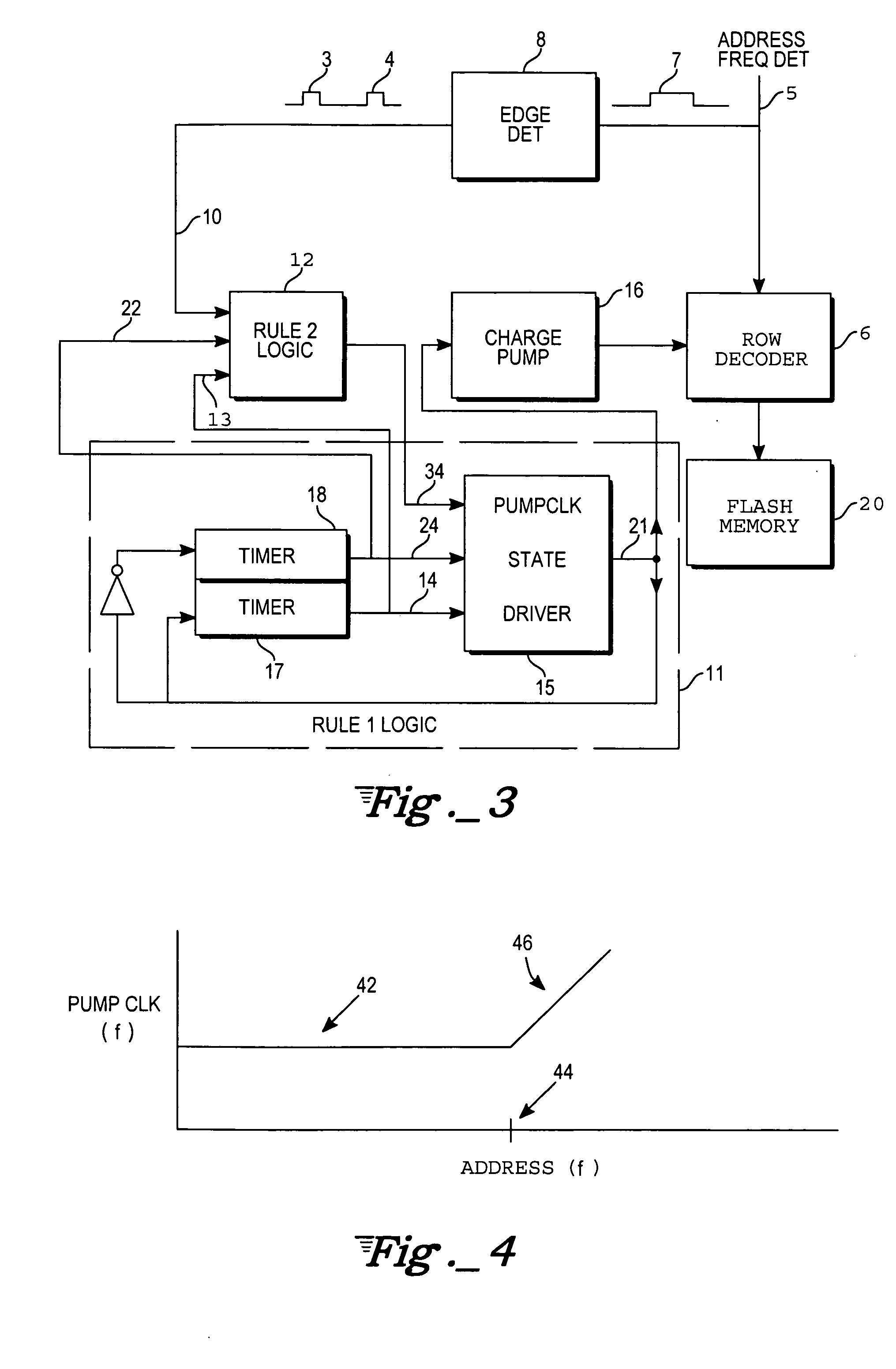 Charge pump clock for non-volatile memories