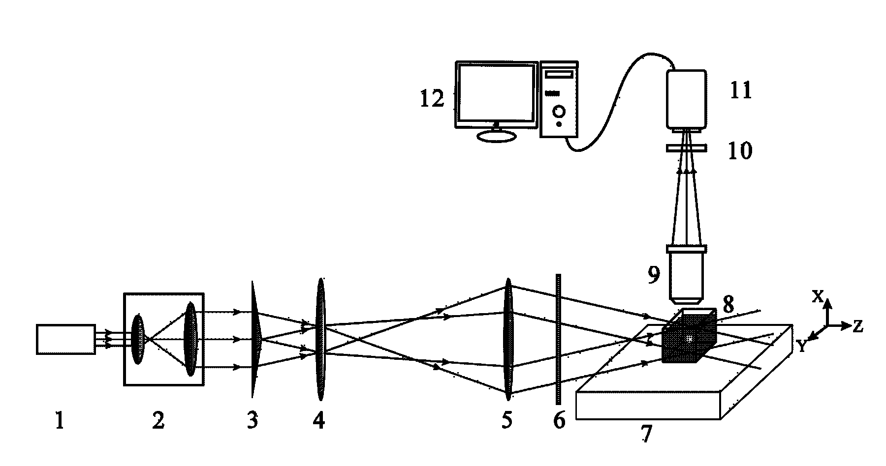 Method and device of fluorescence microscopy by using pyramid lens to generate structured lighting