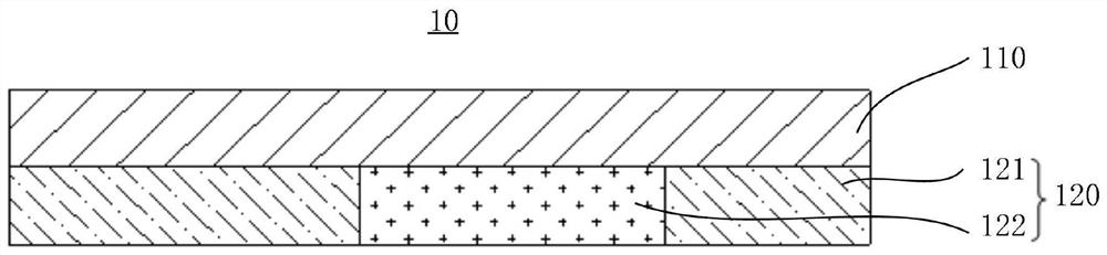 Cover plate assembly and preparation method thereof and display device ...