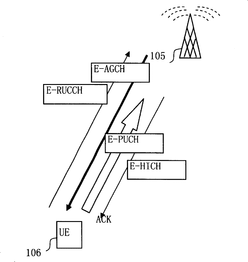 Method and system for uplink power control in time division duplex feedback enhanced system