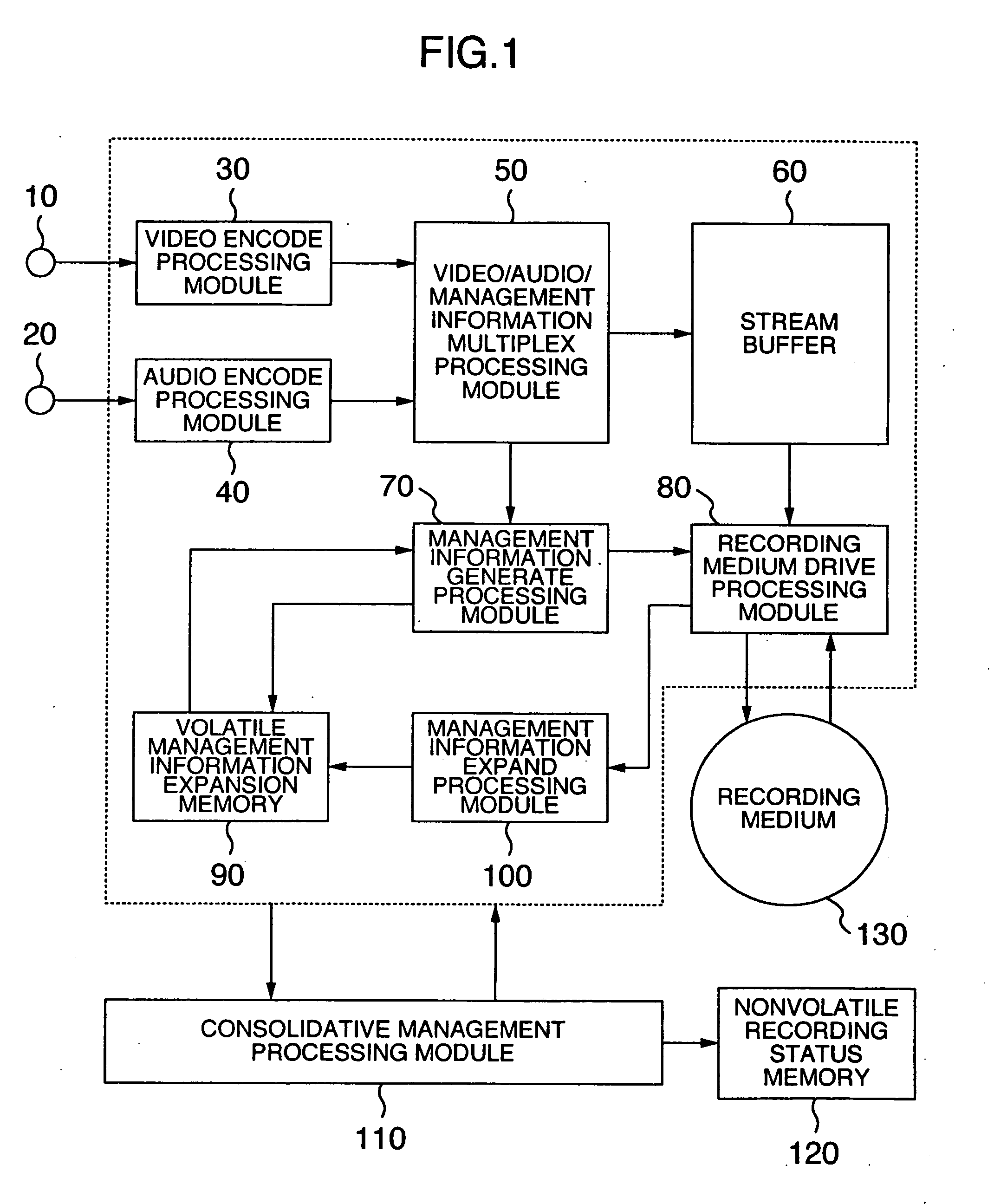 Apparatus and method for recording and reproducing information