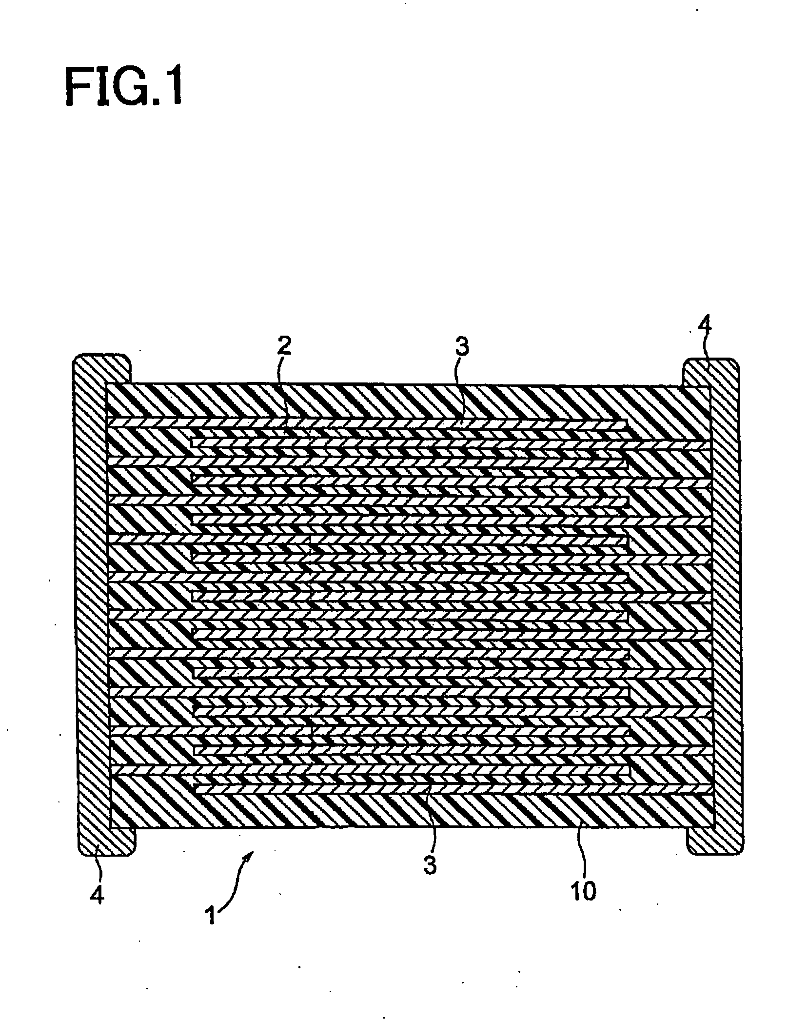 Dielectric ceramic composition and the production method