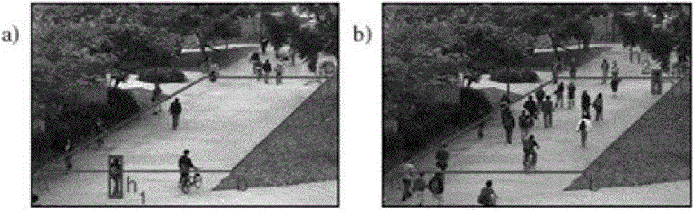 A Method of Estimating Regional Crowd Density Based on Pixel and Support Vector Machine