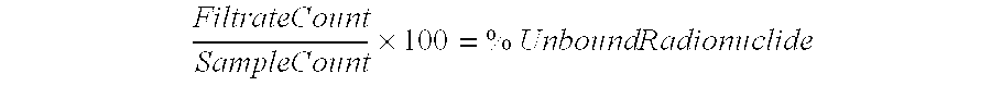 Polymer based radionuclide containing particulate material