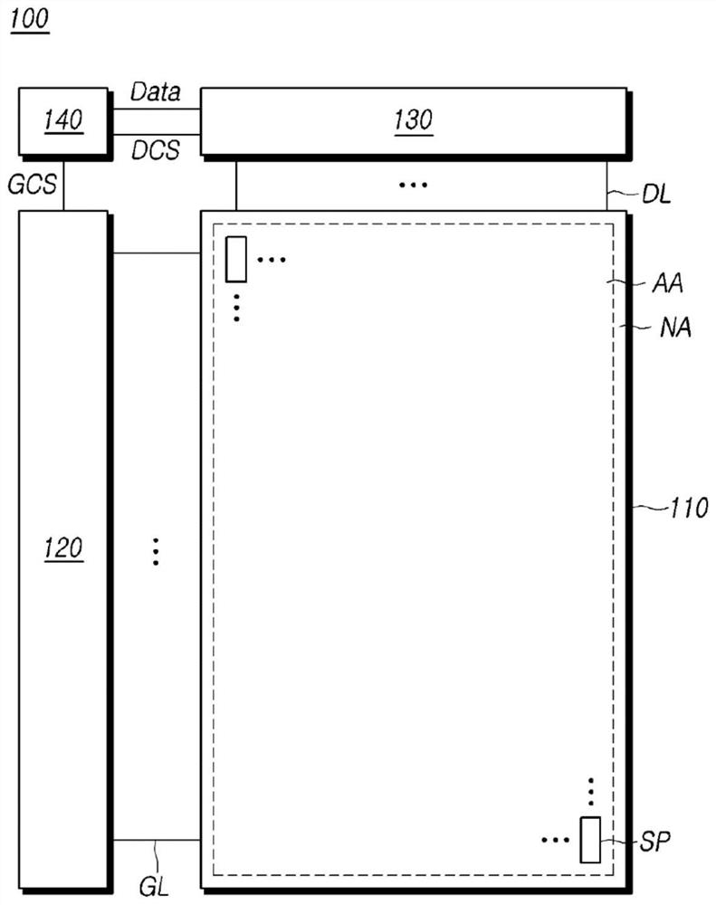 Display device