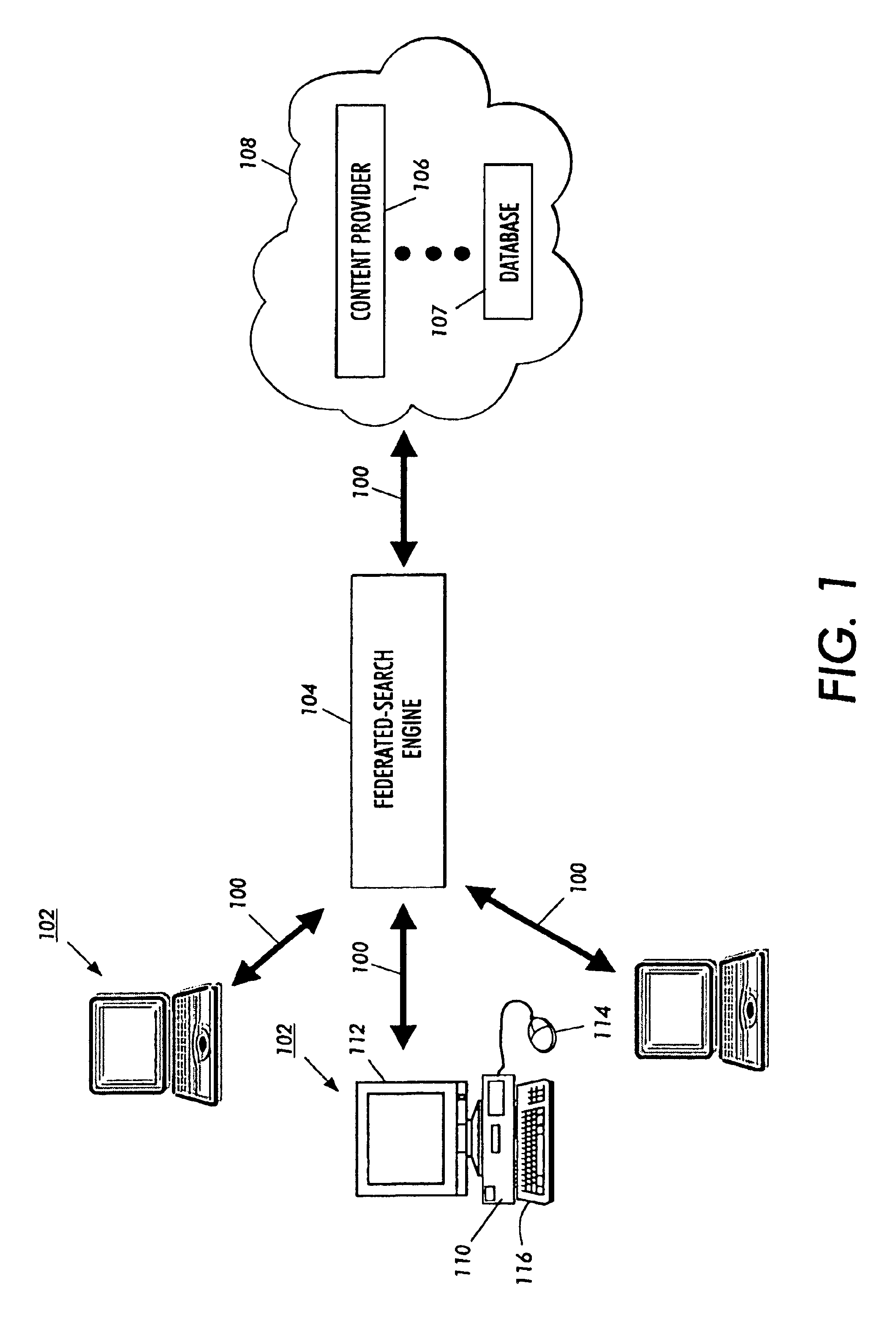 Structured contextual clustering method and system in a federated search engine
