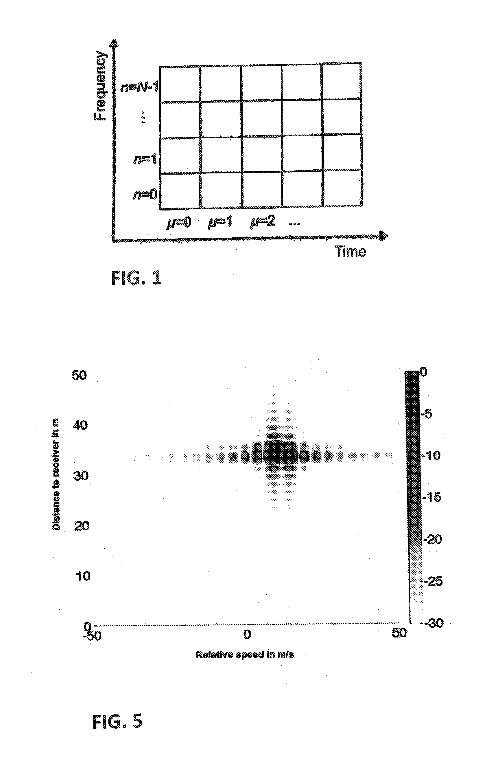 Method and apparatus for digitally processing OFDM signals for radar applications