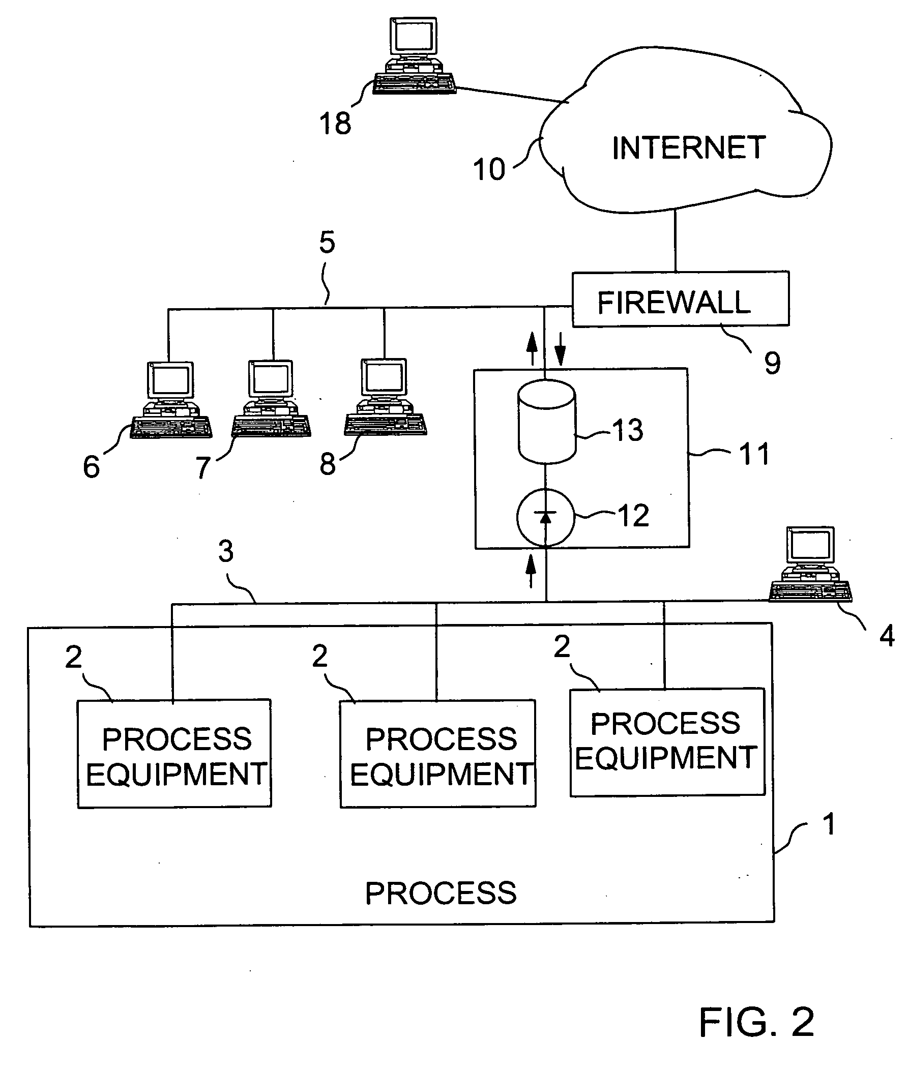 System, communication network and method for transmitting information