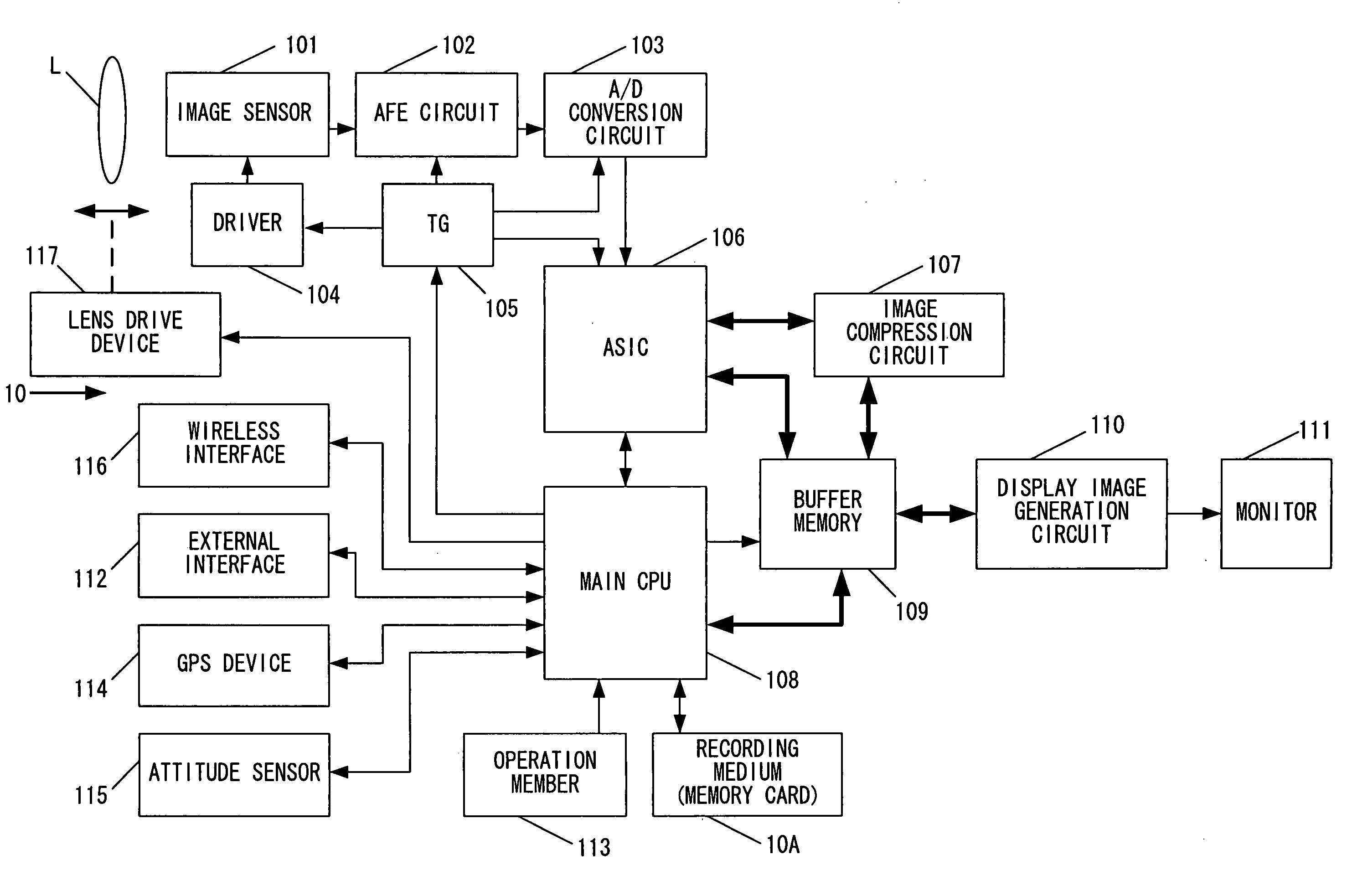 Electronic apparatus and electronic camera
