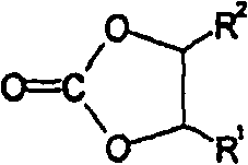 Method for simultaneously synthesizing dialkyl carbonate and acrylic acid analog aliphatic diol diester