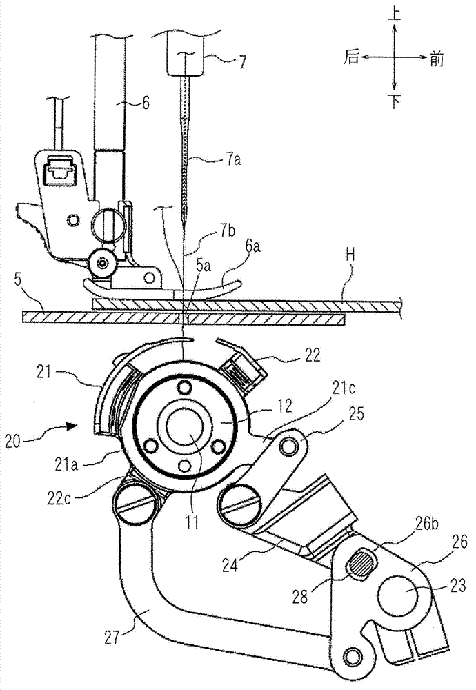 Sewing machine