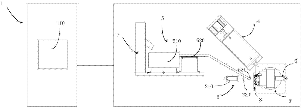 Automatic feed and discharge system and method of fillet rolling machine