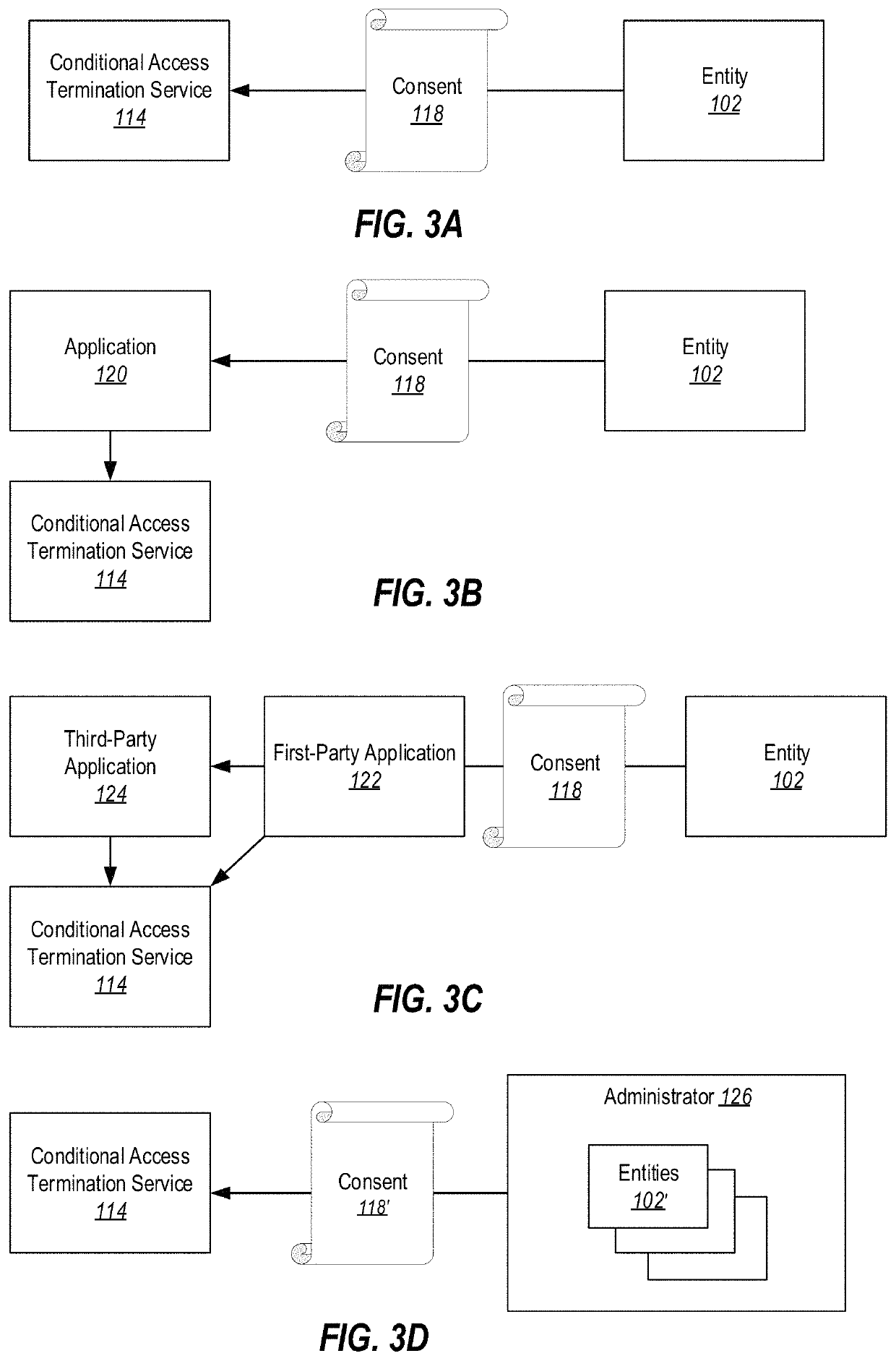 Instant enforcement of centrally configured IT policies