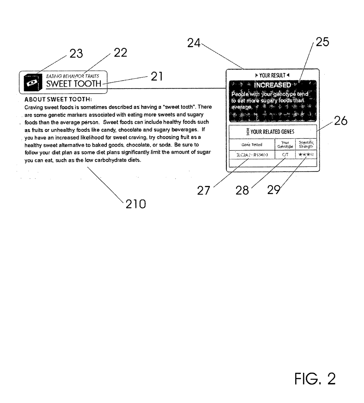 Genetic based health management apparatus and methods