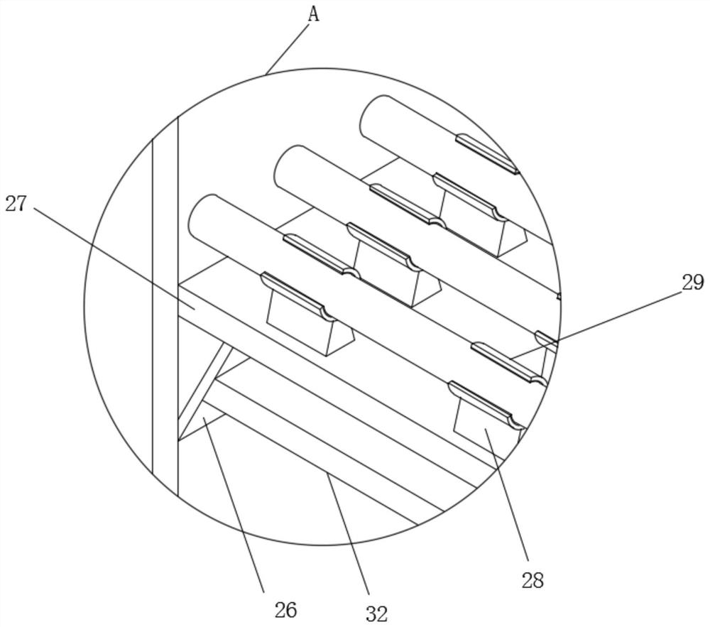 Method for establishing intelligent safety supervision based on big data sharing