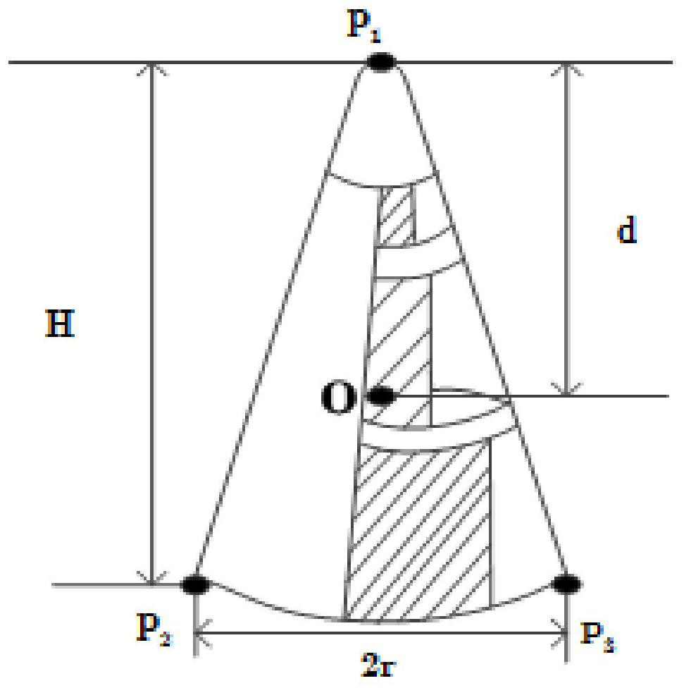 Estimation method of micro-moving geometric parameters of wideband radar ballistic target based on phase ranging