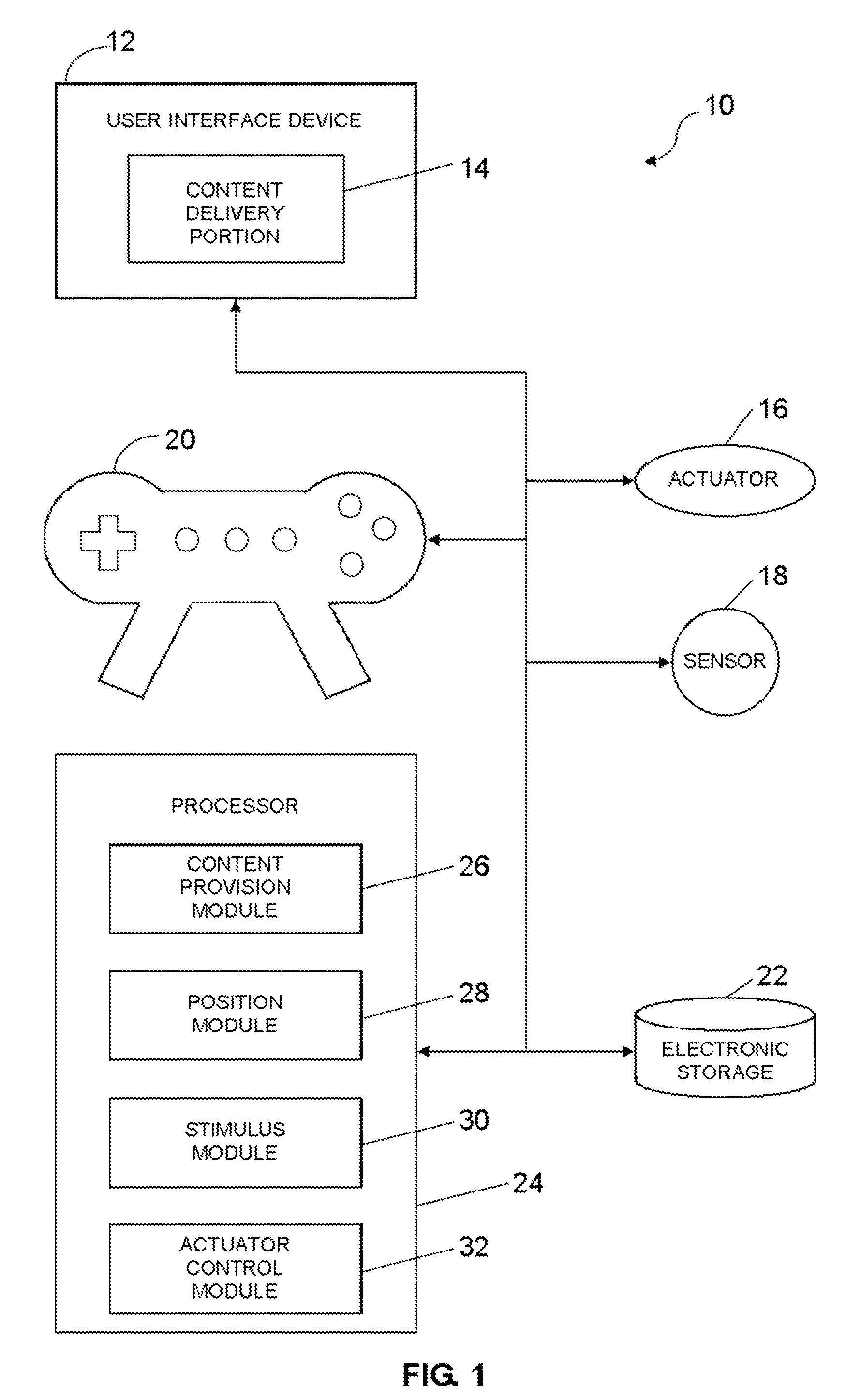 System and method for providing haptic stimulus based on position