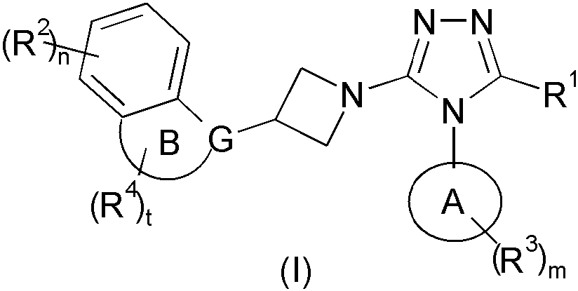 Fused ring azetidinyl triazole derivatives, preparation method and application in medicine