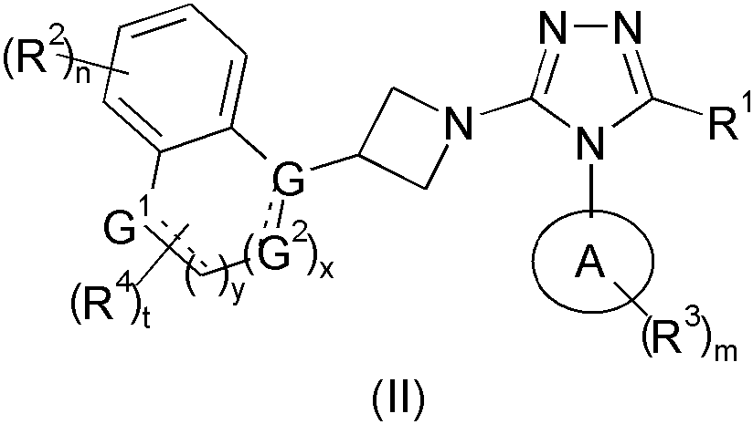 Fused ring azetidinyl triazole derivatives, preparation method and application in medicine