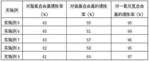 Plant salt containing sea salt and peppermint extract and preparation method thereof