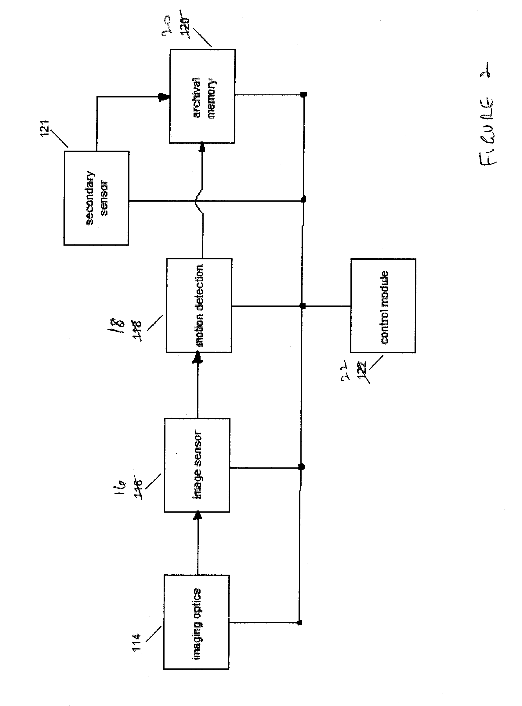 Onboard data storage and method