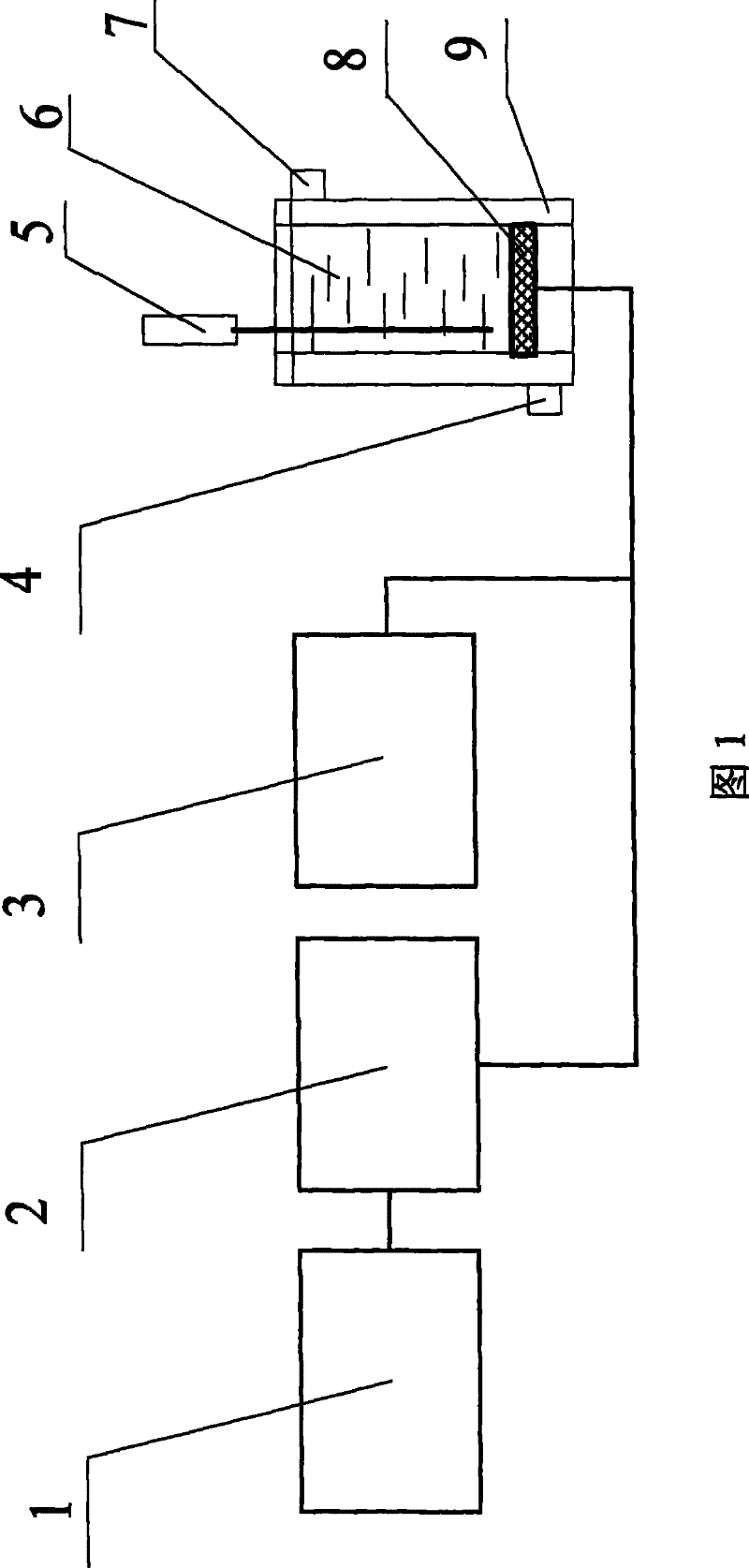 Frequency effect research apparatus for water treatment sound reactor