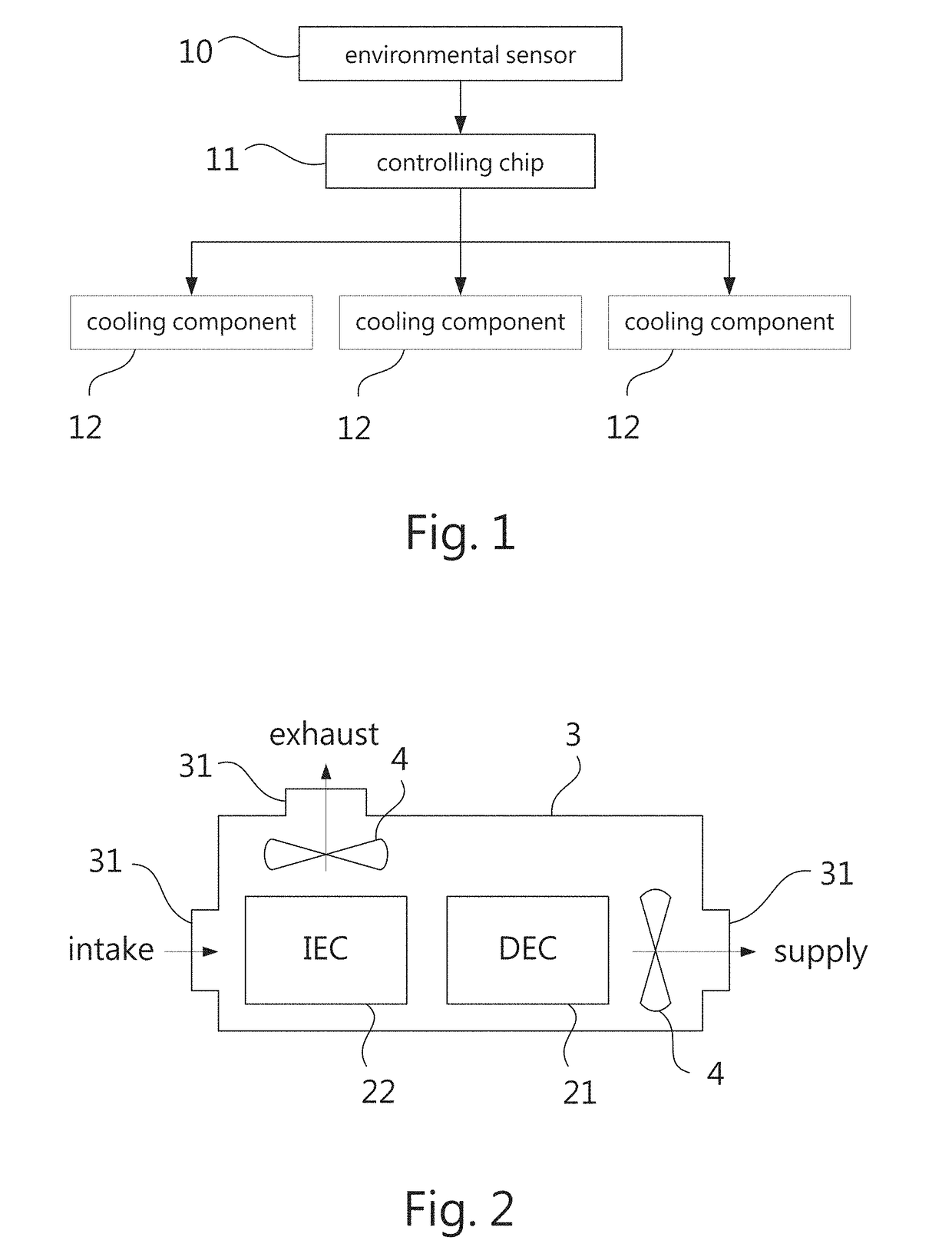 Multi-component air-conditioning systems configuration, control and operation