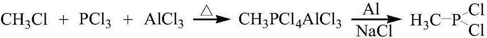 Synthesis method of glufosinate-ammonium intermediate methylphosphorus dichloride