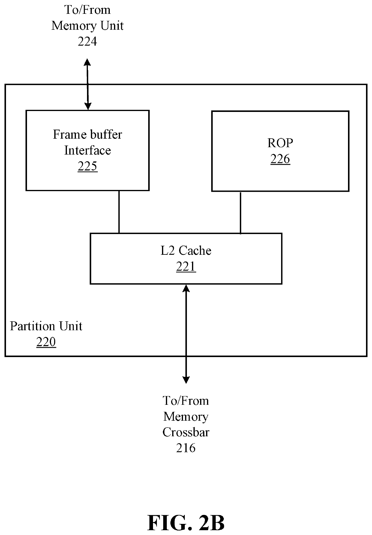 Systems and methods for 360 video capture and display based on eye tracking including gaze based warnings and eye accommodation matching