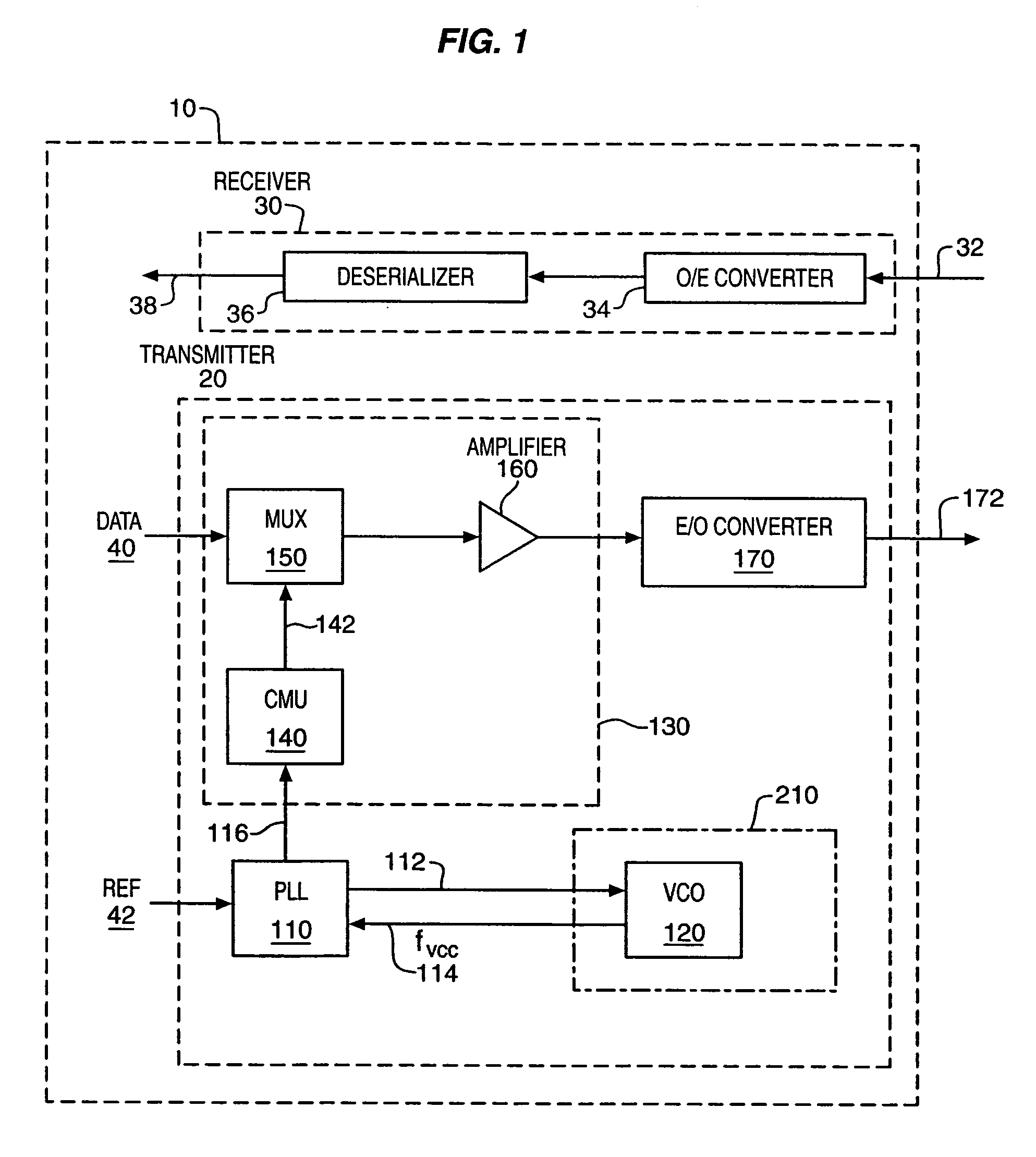 EMI shield for transceiver