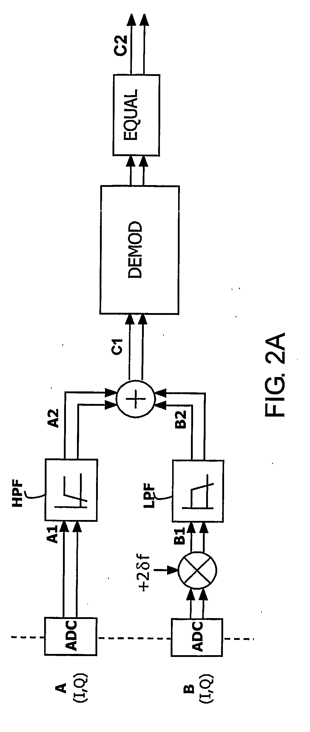 Receiver comprising multiple parallel reception means