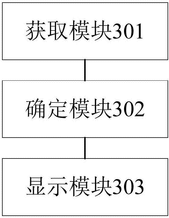 Rate adjustment method and device of self-support parking lot