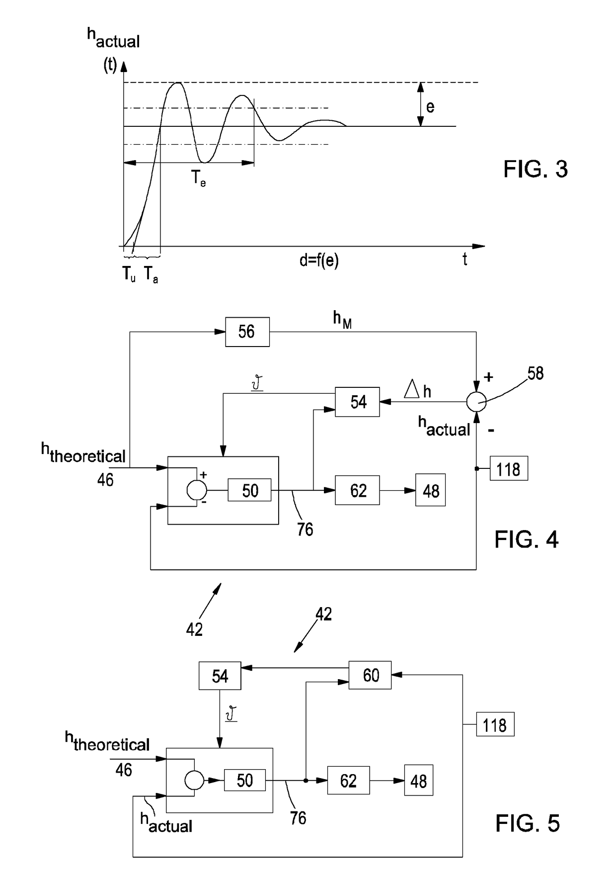 Automatic determination of the control unit parameters of an arrangement to control an actuator for the adjustment of an adjustable element of an agricultural machine
