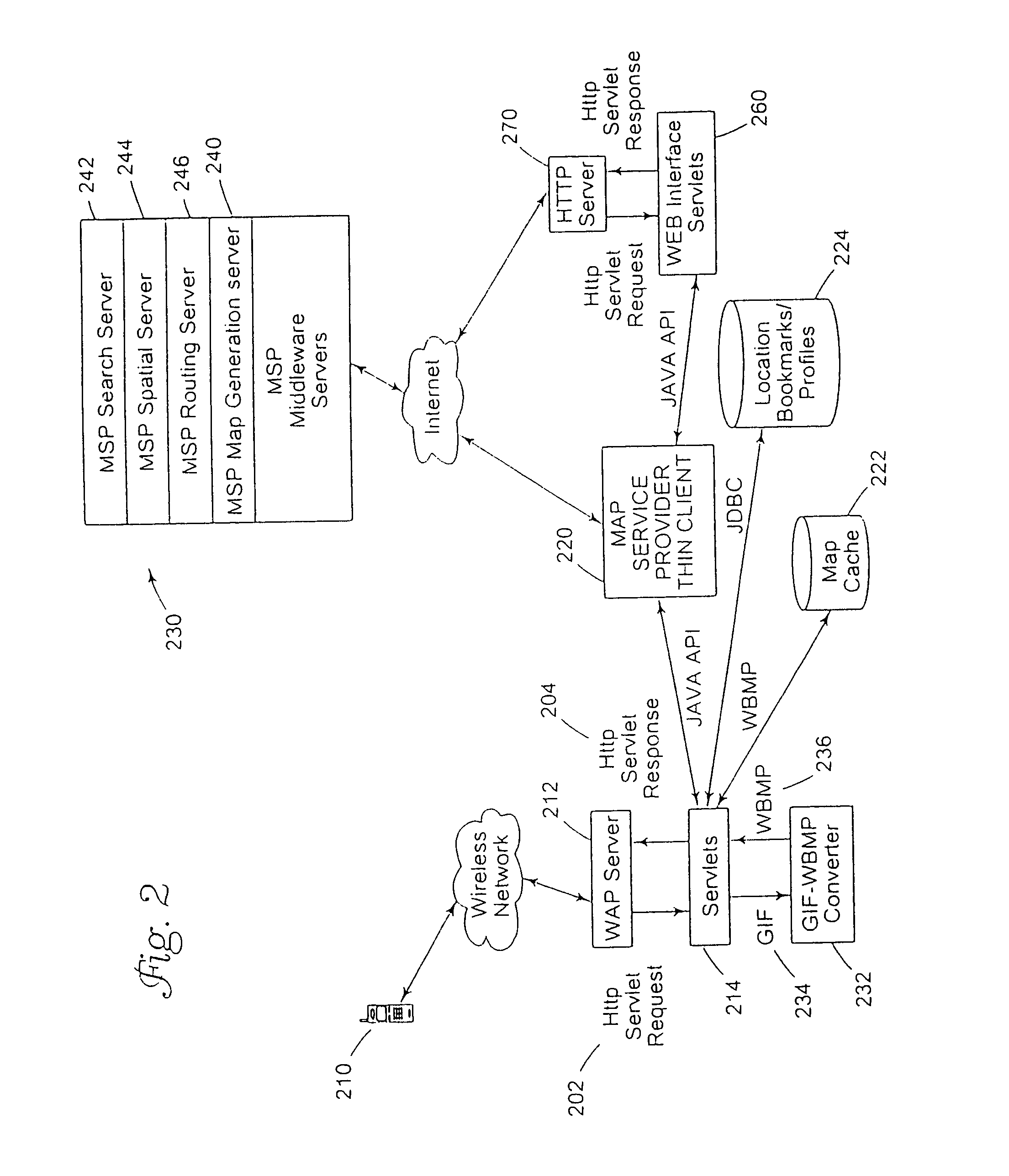Method and apparatus for providing position profiles in mobile value-added services