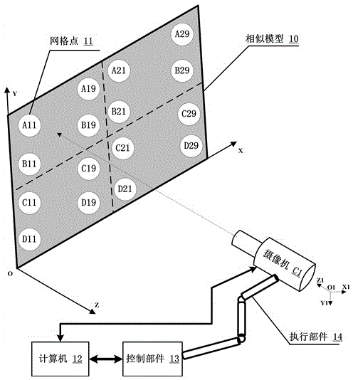 Measuring system and method for similar model displacement field based on grid lattice