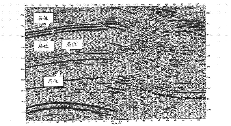 Method for manufacturing seismic slice with overthrust fault