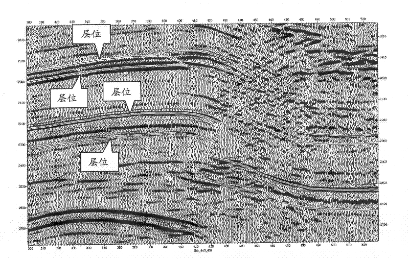 Method for manufacturing seismic slice with overthrust fault