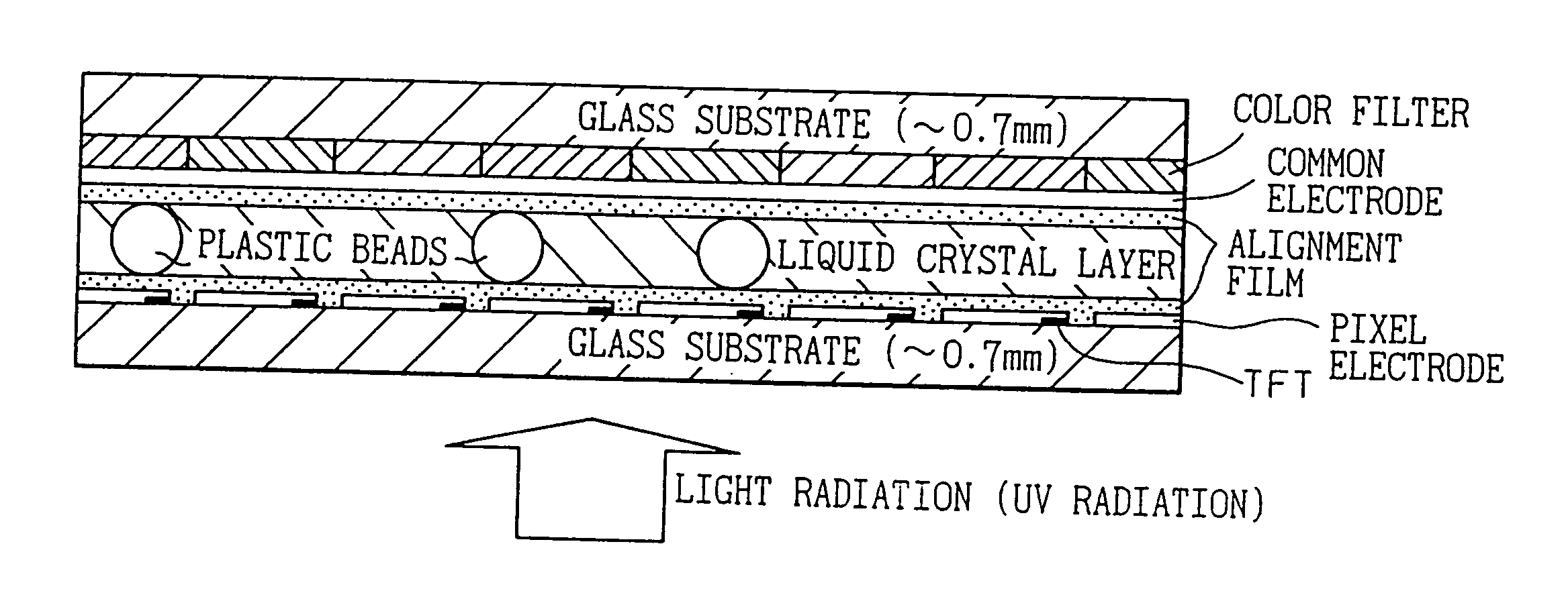 Liquid crystal display device and method of fabricating the same