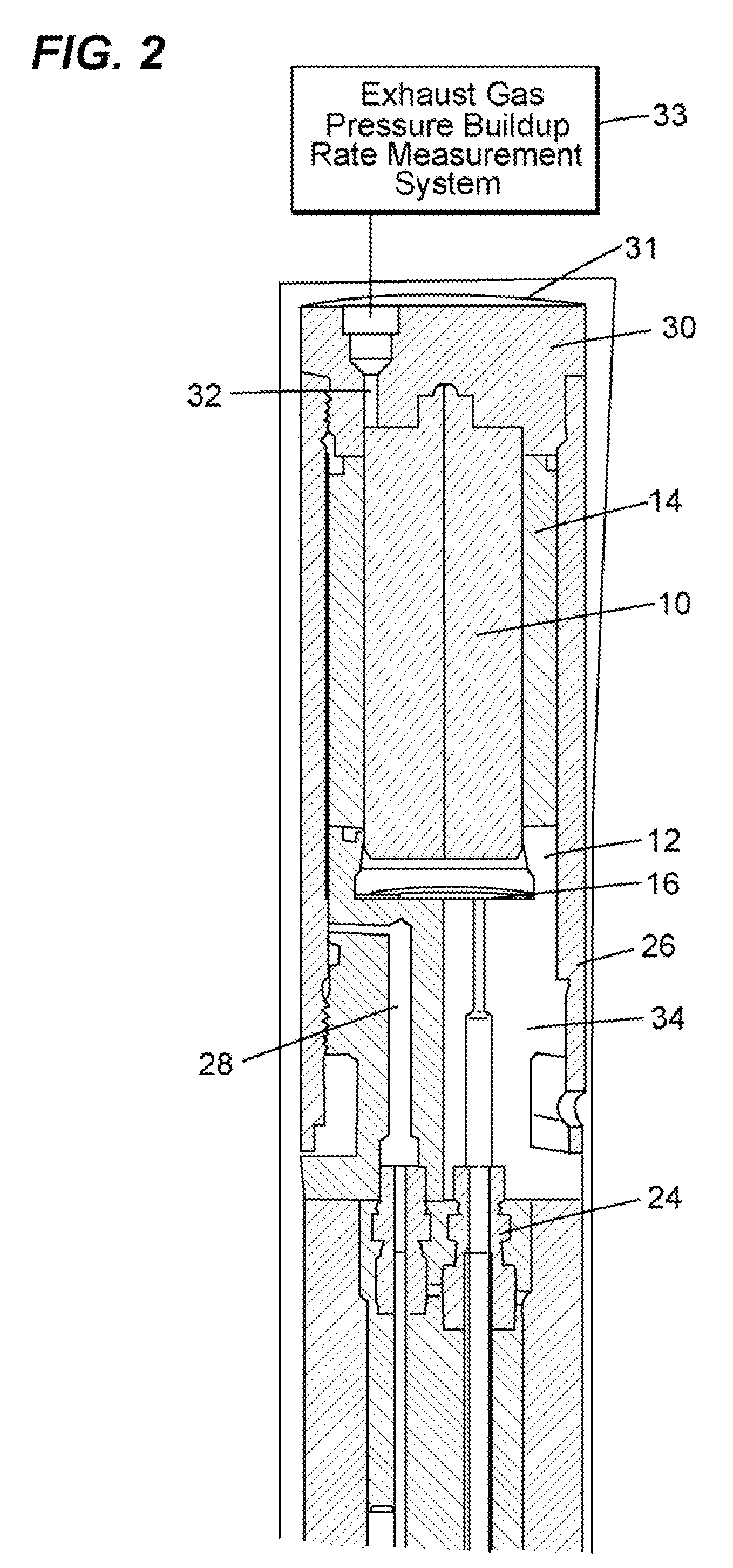 Method of determining the zero-clearance pressure in a controlled clearance piston gauge