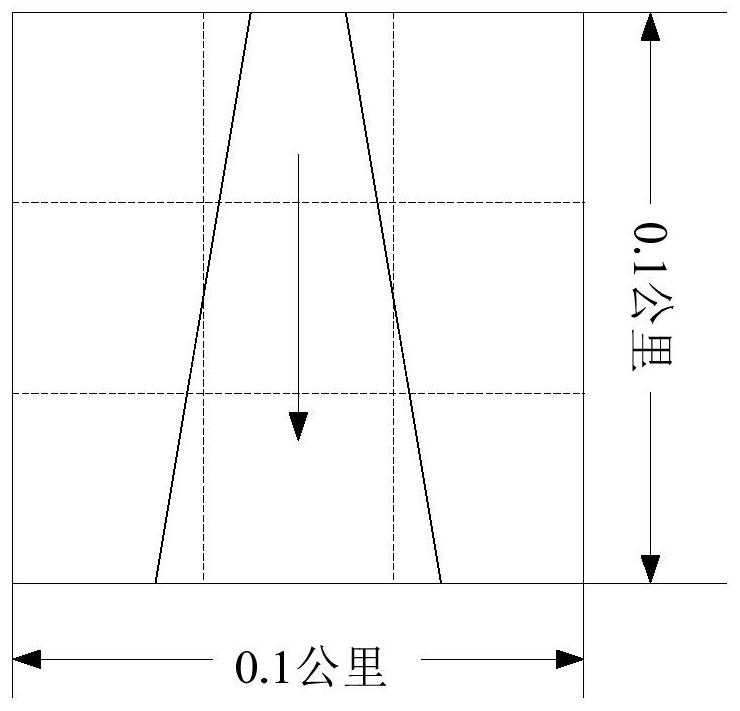 Rendering display method and device, computer equipment and storage medium