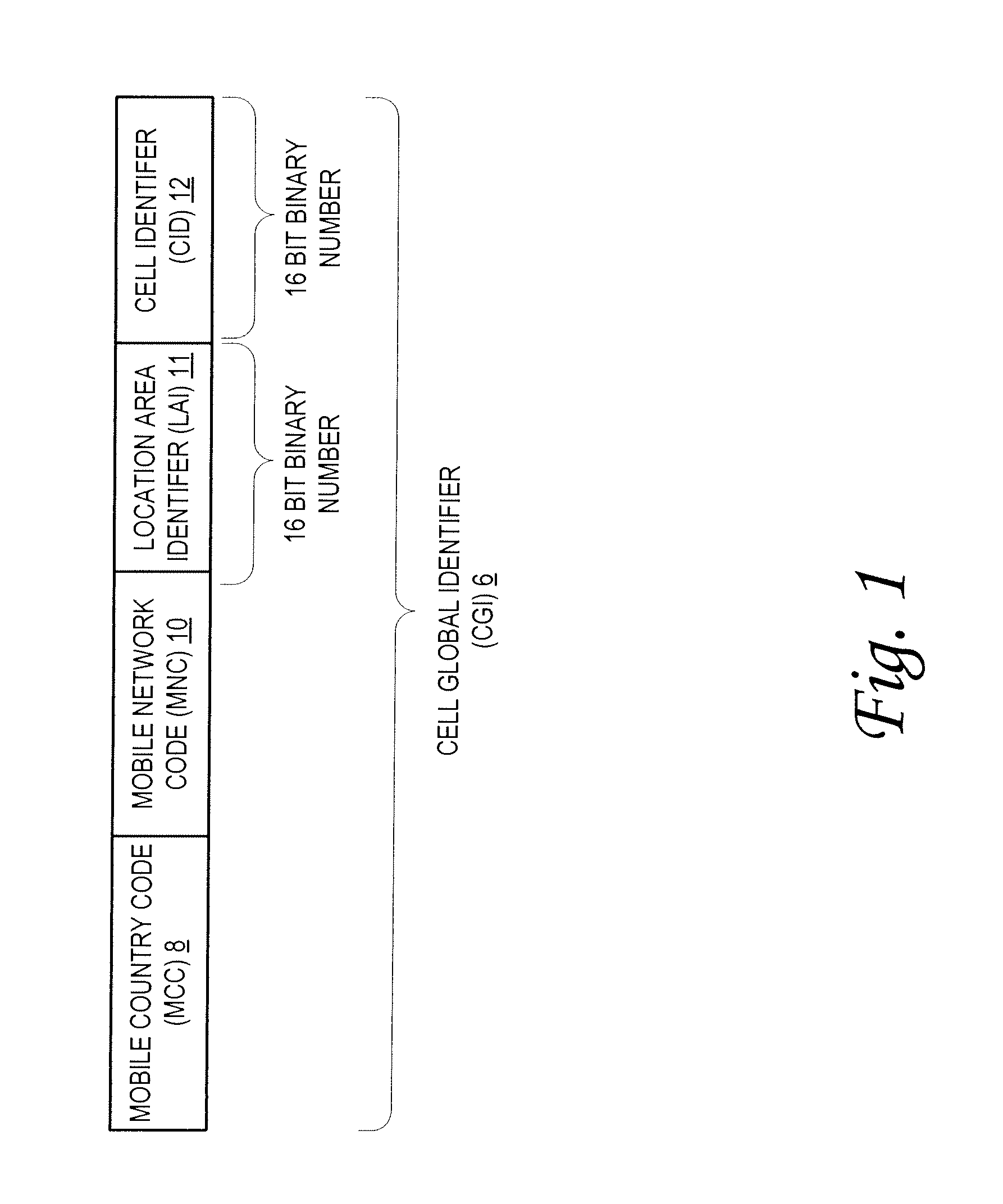 Addressing methods and apparatus for use in a communication system