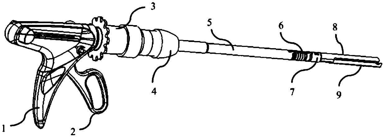 Closing devices for surgical instruments and surgical instruments