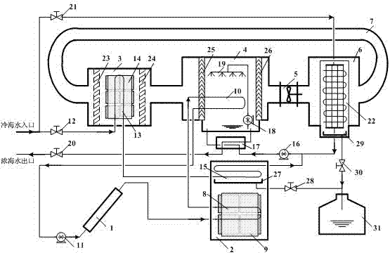 Solar seawater desalination plant and operation method thereof