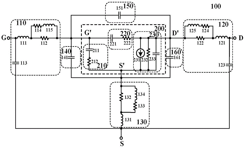 Transistor small signal equivalent circuit model
