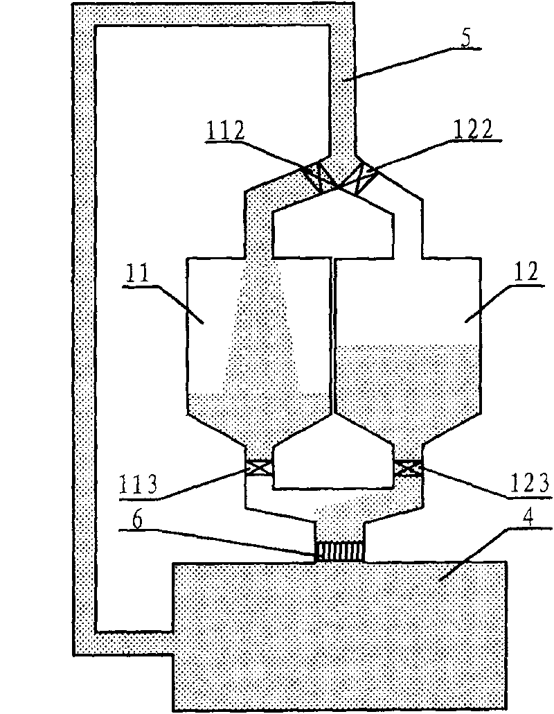 Device for circularly grinding and dispersing and method thereof