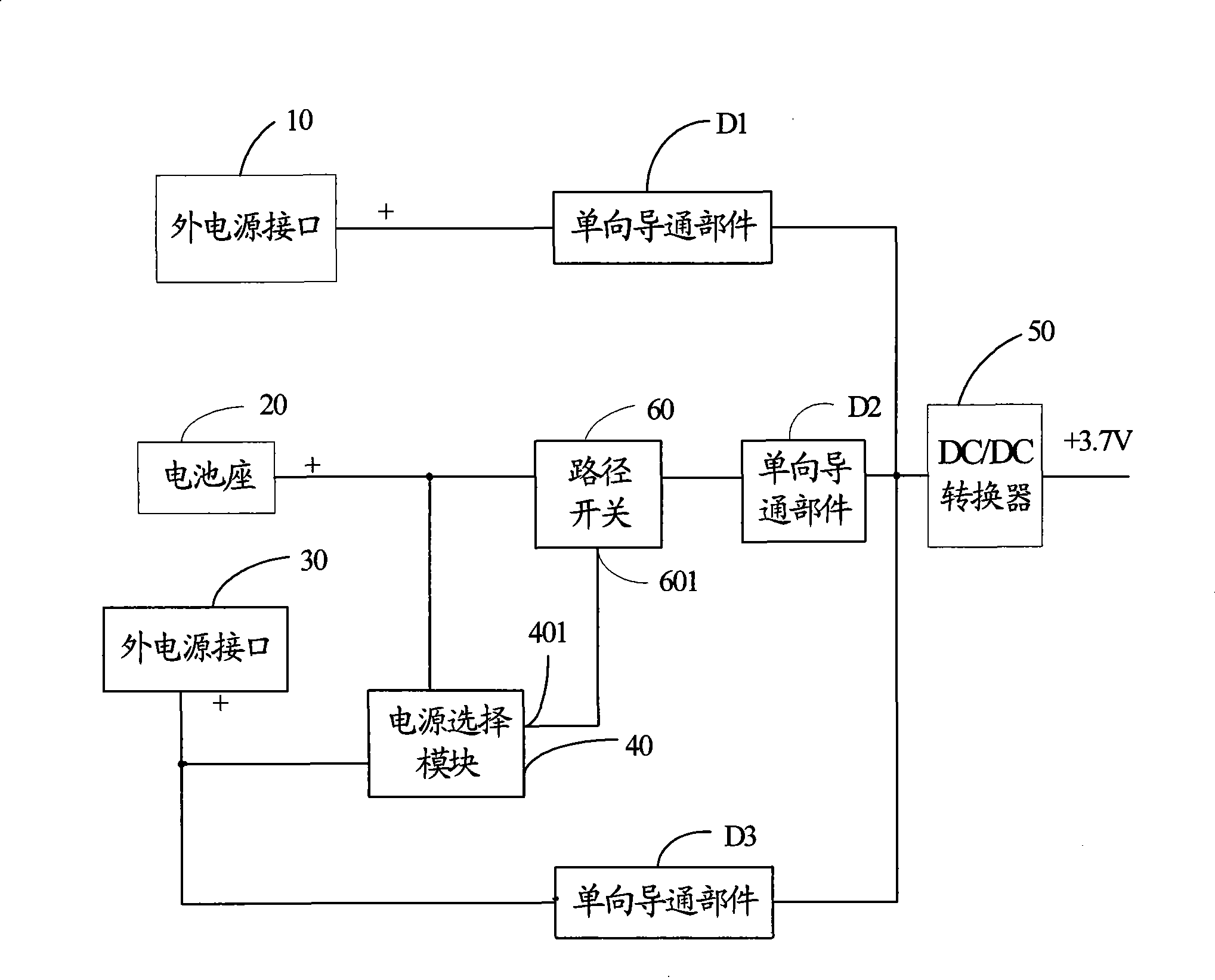 Electronic apparatus capable of automatically choosing power supply source