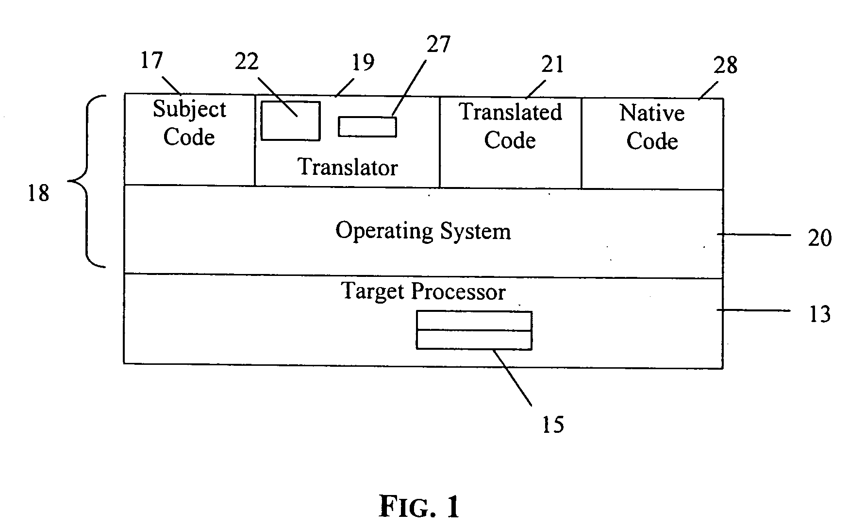 Method and apparatus for performing native binding